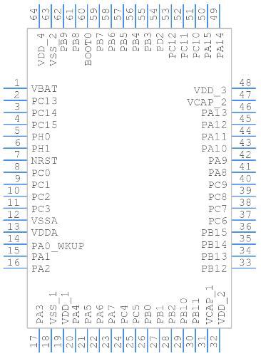 STM32F405RGT6 Microcontroller: Pinout, Datasheet, Equivalent