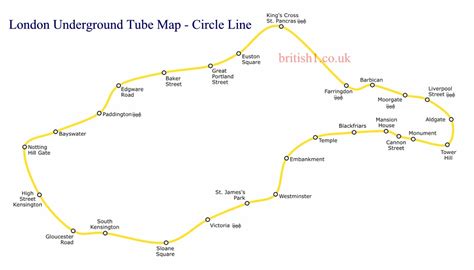 London Underground Tube Map - Circle Line Map