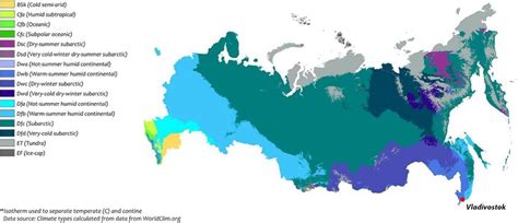 Map of climate types of Russia. | Download Scientific Diagram