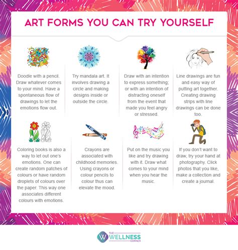 Art therapy techniques and benefits - The Wellness Corner