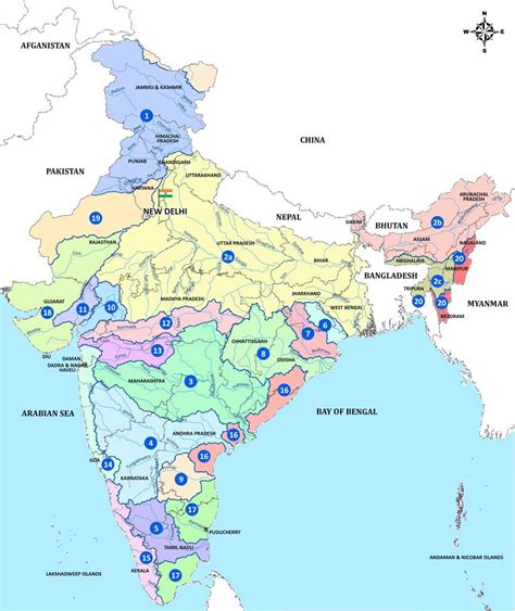 Classification of Drainage Systems of India - PMF IAS