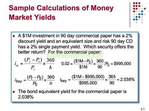 Solved [Q1] Calculation Money Market Yields [For the | Chegg.com