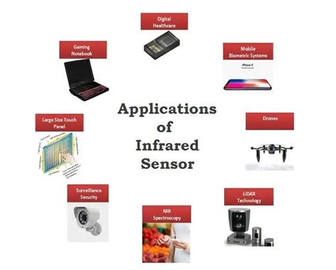 Infrared Sensor - How it Works, Types, Applications, Advantage ...