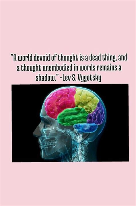 Lev Vygotsky Quotes On Play. QuotesGram