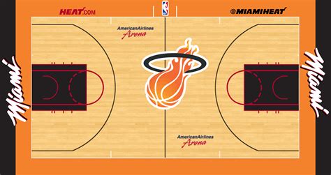 Miami Heat City Edition Concept (Update: Court + Jersey Edits) - Concepts - Chris Creamer's ...