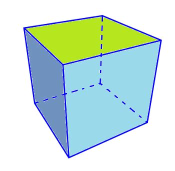 How many faces does a cube have? | Homework.Study.com