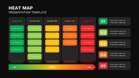 Heat Map For Powerpoint And Google Slides Presentationgo Heat Map | The Best Porn Website