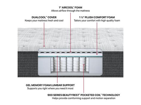 Beautyrest Silver® BRS900 11.75" Medium Firm Mattress | Mattress Firm