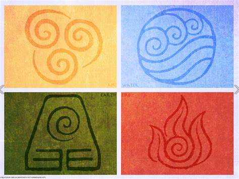 Avatar The Last Airbender Symbols ~ Air Water Earth Fire ~ 4 elements ...