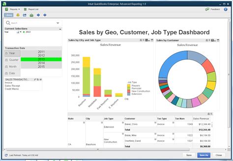 Intuit Quickbooks 2024 Version - Ara Valerye