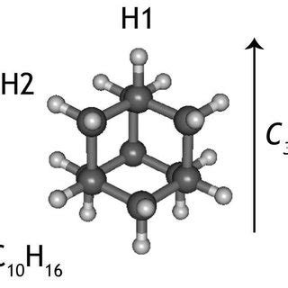 Summary of the adamantane cation potential energy surface showing the ...