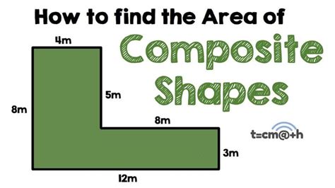 Find the Area of Composite Shapes Easily - How to work out the Area of ...