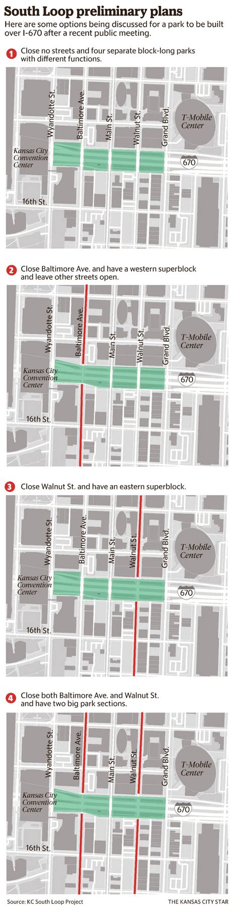 Project will cover I-670 in Kansas City and add park space | Kansas ...