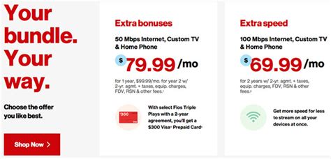 Verizon FiOS Packages | Custom TV - Consumer Reports