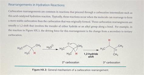 Solved (4pts) Hydration of 1-Hexene Reaction (2pts) Draw a | Chegg.com