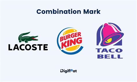 7 Types of Logos: Which One Is The Best For Your Brand