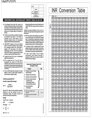 Pt Inr Range Chart: Complete with ease | airSlate SignNow