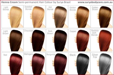 wella color chart book - Nam Lyman