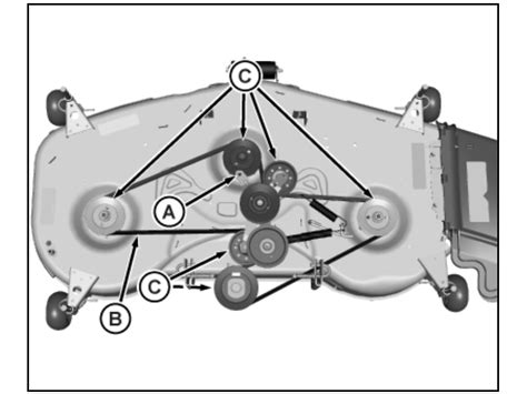 John deere 54 inch mower deck belt diagram