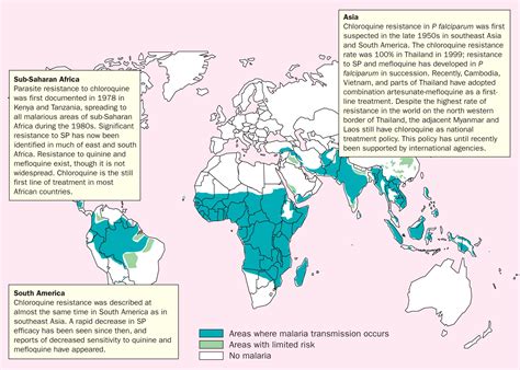 Malaria: current status of control, diagnosis, treatment, and a ...