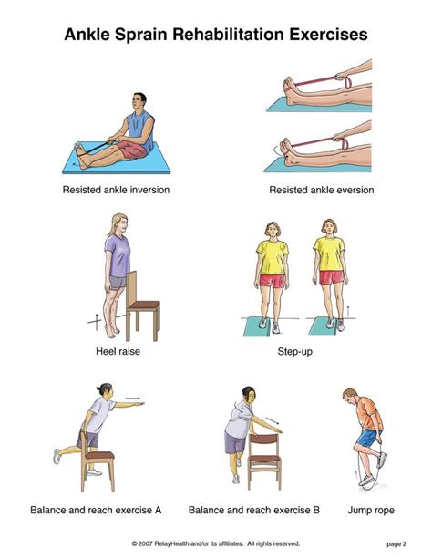 16 best Posterior Tibial Tendon Dysfunction images on Pinterest | Excercise, Bodybuilding ...