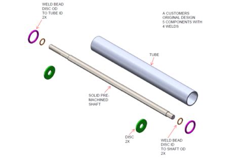 Conveyor Roller Design: How to Create a Better, More Efficient Roller