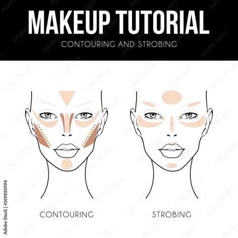 How To Design A Makeup Face Chart | Saubhaya Makeup