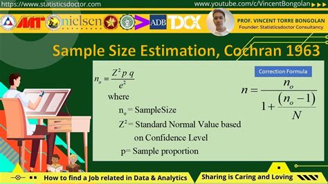 How To Compute Sample Size: COCHRAN AND YAMANE: For Beginner Researcher ...