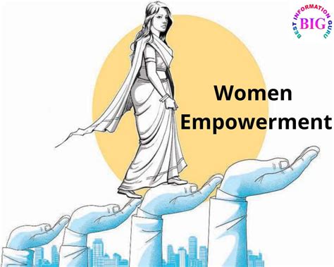 Women empowerment- Essay for Beginners & school boys & girls