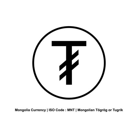 Mongolian Currency Symbol