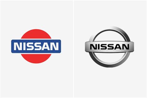 Nissan Logo Evolution