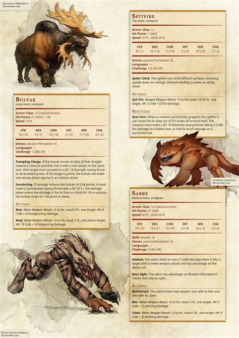 [5e] You seemed to like my monsters last time, so here is my completed ...