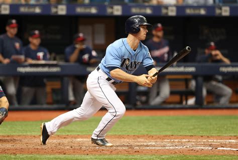 Tampa Bay Rays Joey Wendle: Unheralded MLB Rookie - DRaysBay