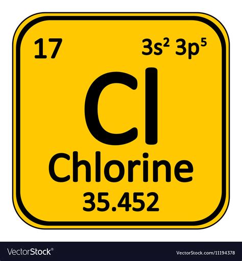 Periodic Table Chlorine Png - Periodic Table Timeline