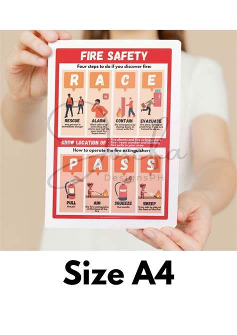 Fire Safety Poster With FREE Printable Race/pass ID, 58% OFF