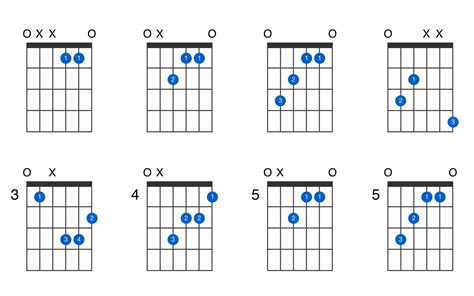 E Chord Guitar - Nehru Memorial