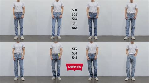 8 Levi's Jeans Fits Compared (Slim, Skinny, Tapered, Athletic & Loose ...