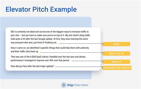 9 Elevator Pitch Examples To Ensure You Stand Out