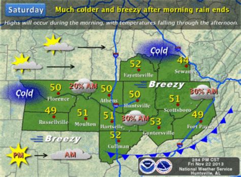 Huntsville weather: Temperatures falling, wind whipping throughout ...