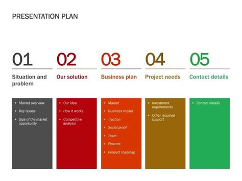 presentation structure template - Google Search | Ppt template design, Contents layout, Table of ...