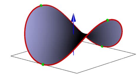 Error with 3D Asymptote graphs - TeX - LaTeX Stack Exchange