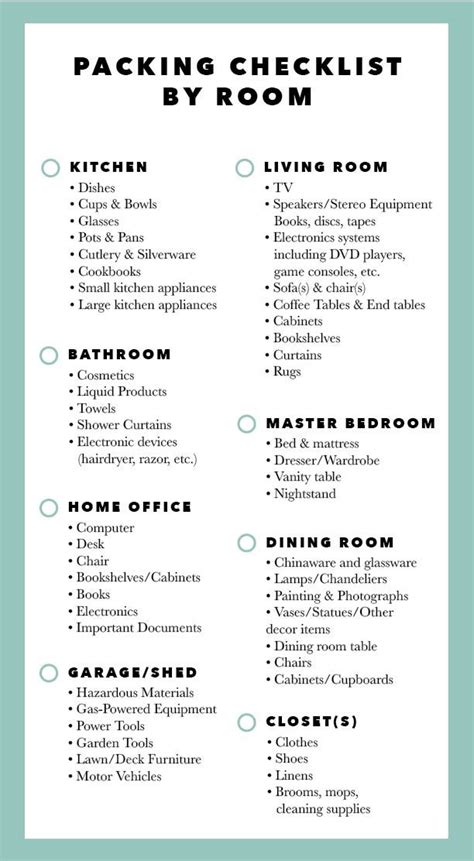 the packing checklist is shown in black and white, with green trimmings