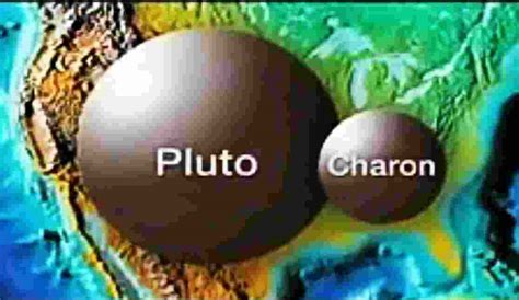 How Pluto And Charon was named Pluto And Charon? Nature Of Pluto, Is ...