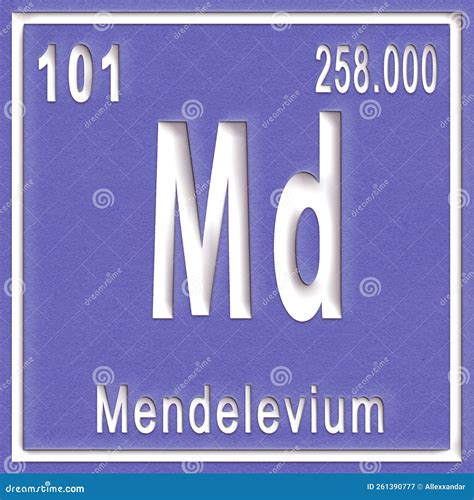 Mendelevium Chemical Element, Sign with Atomic Number and Atomic Weight Editorial Photography ...