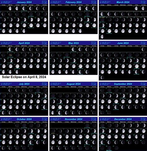 Moon Phase Calendar 2024