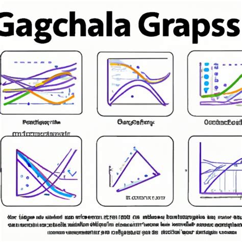 Graphs in Computer Science: A Comprehensive Guide to Understanding and Analyzing Graphs - The ...