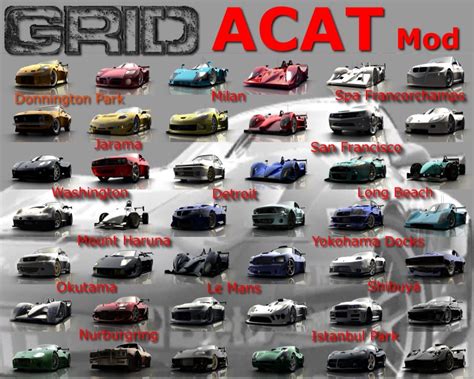 Grid 1.3 AnyCar AnyTrack Mod - ModDB