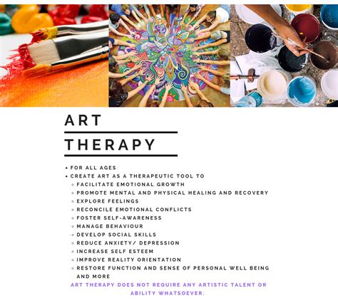 Best Art Therapy | Amazing Art Therapy |Empowered Therapy & Training