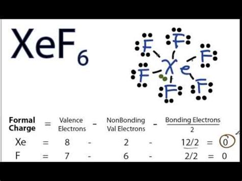 XeF6 Lewis Structure - How to Draw the Lewis Structure for XeF6 - YouTube