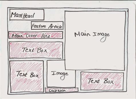 Kesia Trevor-Massey AS Media Coursework Blog: Feature Article Layout Example (Drawn)